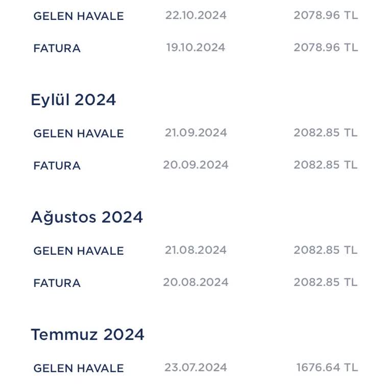 Pronet Abonelik İptali Ve İade Sorunu