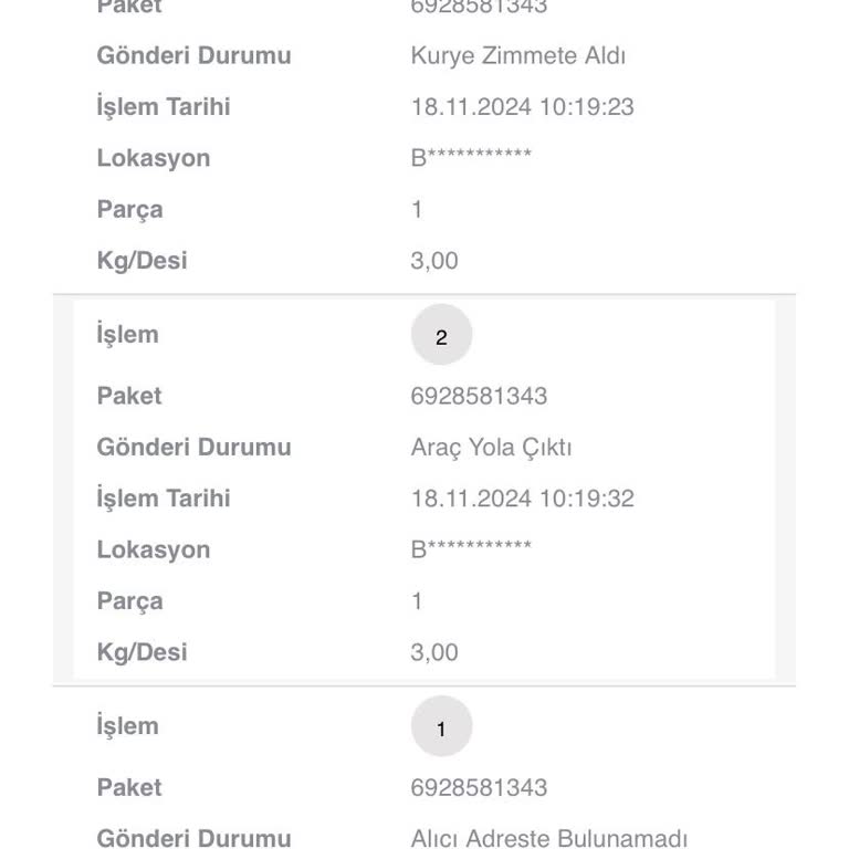 Teslimat Sorunu: Scotty'nin İlgisizliği Ve Boyner'den Ürün İadesi Talebi
