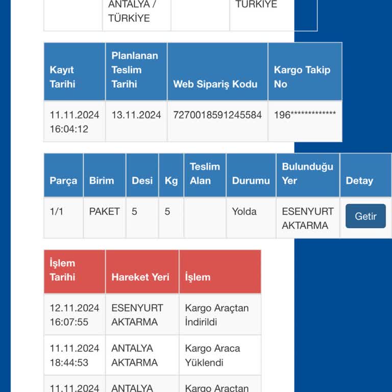 Sürat Kargo Esenyurt Aktarma Merkezi'nde Kaybolan Paket Ve İletişim Sorunu