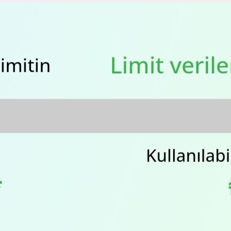 Hopi Pay Limit Sorunu: Kimlik Doğrulama Engeli