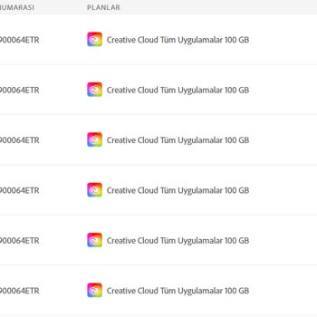 Adobe İptal Sorunu Ve Ücret Artışı