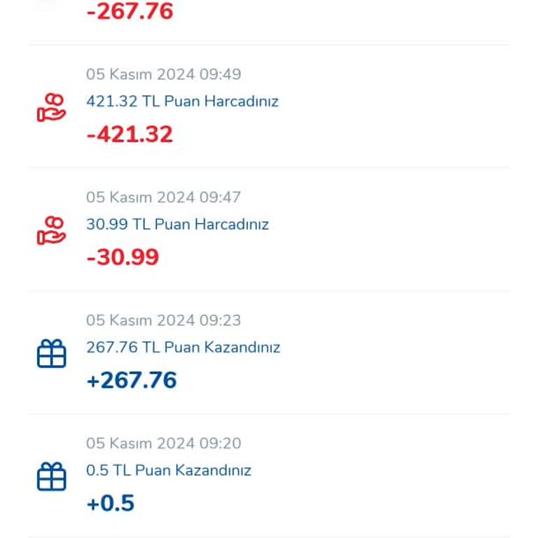 Carrefour'da Puan Kaybı Ve İade Sorunu