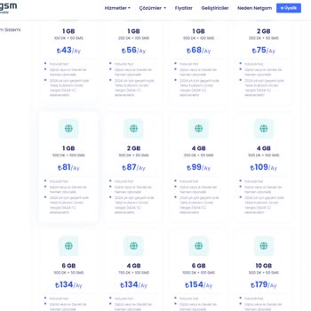 Turkcell'in Boykotu Ve Yüksek Fiyat Politikası Mağduriyeti