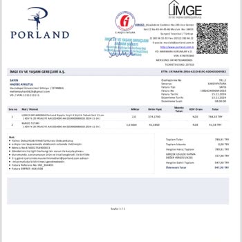 Kırık Tabak Ve İlgisiz Müşteri Hizmetleri