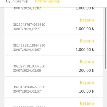 Holiganbet Sitesinde Şanssızlık Ve Müdahale Şüphesi!
