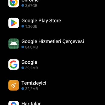 Türk Telekom'da Beklenmedik İnternet Tüketimi Sorunu