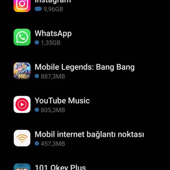 Türk Telekom'da Beklenmedik İnternet Tüketimi Sorunu