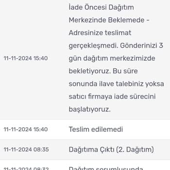 İndirimli Ürünlerim Neden Ulaşmıyor?