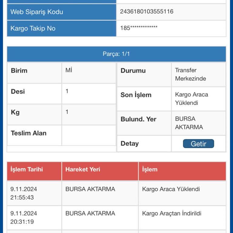 Bursa Aktarma Merkezinde Takılan Kargo Ve Yetersiz Müşteri Hizmetleri