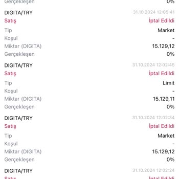 Bitçi'de Satış Engeli Ve Destek Sorunları