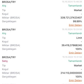 Bitçi'de Satış Engeli Ve Destek Sorunları