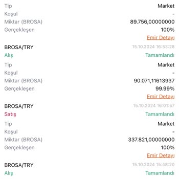 Bitçi'de Satış Engeli Ve Destek Sorunları