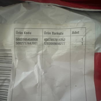 Eksik Ürün Teslimatı Ve Müşteri Hizmetleri Sorunu