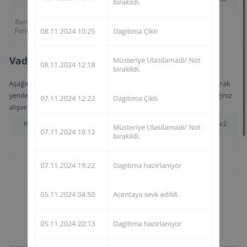 Teslim Edilemeyen Passolig Kartı: Sürekli Kargoda Ve Yanıltıcı Mesajlar