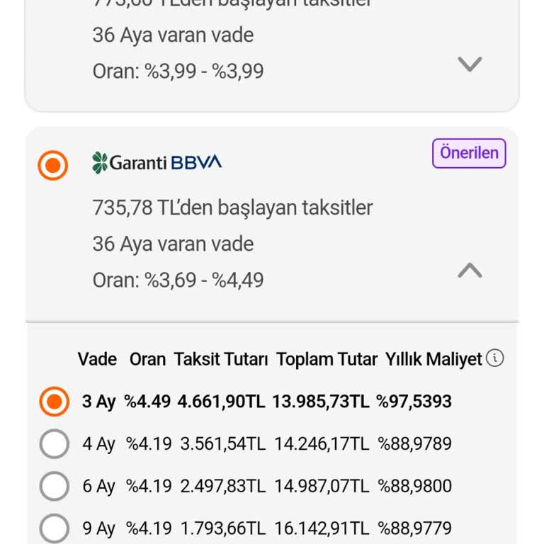 Hepsiburada Ve Garanti Bankası Alışveriş Kredisi Sorunu