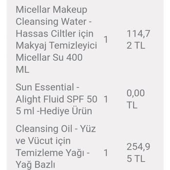 Eksik Ürün Ve Ulaşılamayan Müşteri Hizmeti Sorunu