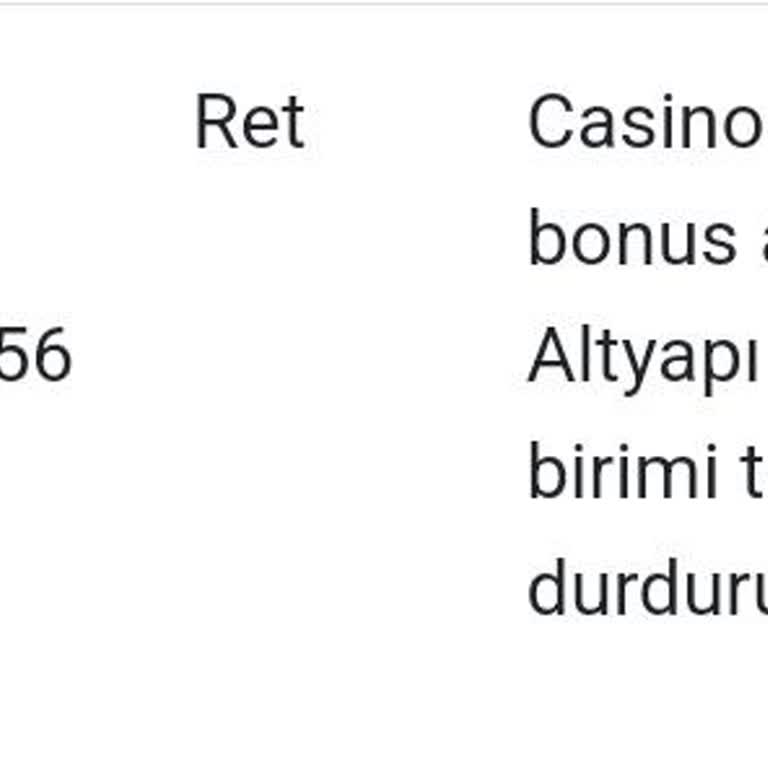 Grandbetting Bonus Hakları Engellendi