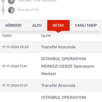 Kargom 6 Gündür Teslim Edilmedi: Bilgi Ve Çözüm Bekliyorum
