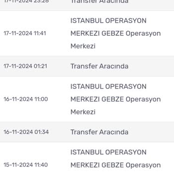 Kargom 6 Gündür Teslim Edilmedi: Bilgi Ve Çözüm Bekliyorum