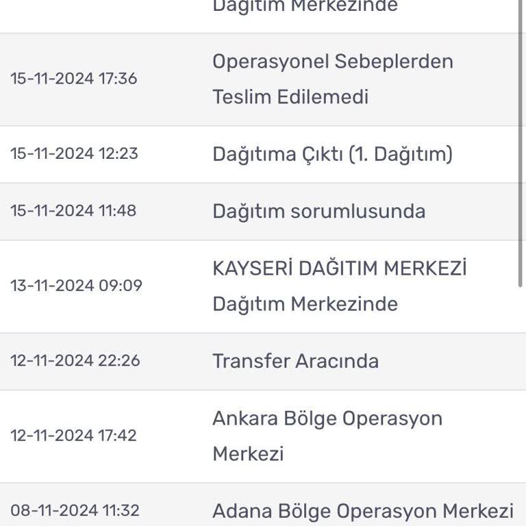 Teslimat Gecikmesi Ve İletişim Sorunları