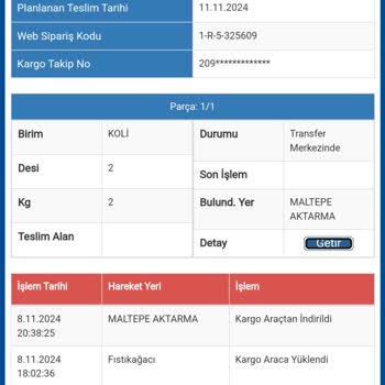 Kayıp Kargo Sorunu Ve İletişim Eksikliği