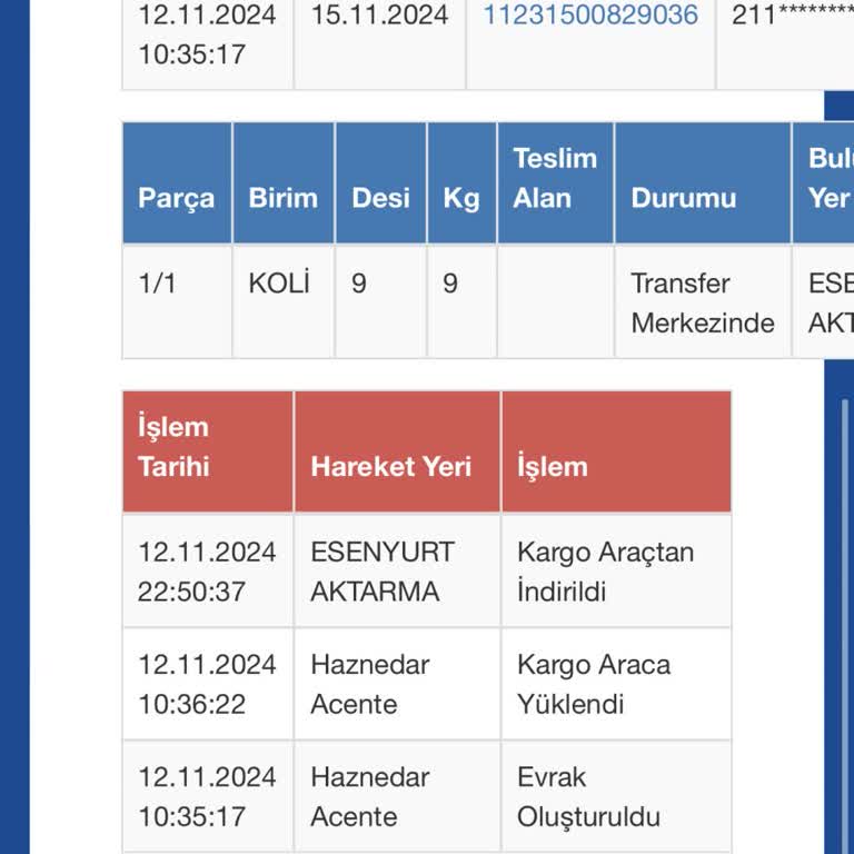 Kargo Teslimatında Yaşanan Sorun Ve İletişim Eksikliği
