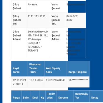 Kayıp Kargo: Esenyurt'ta Bekleyen Paket Sorunu
