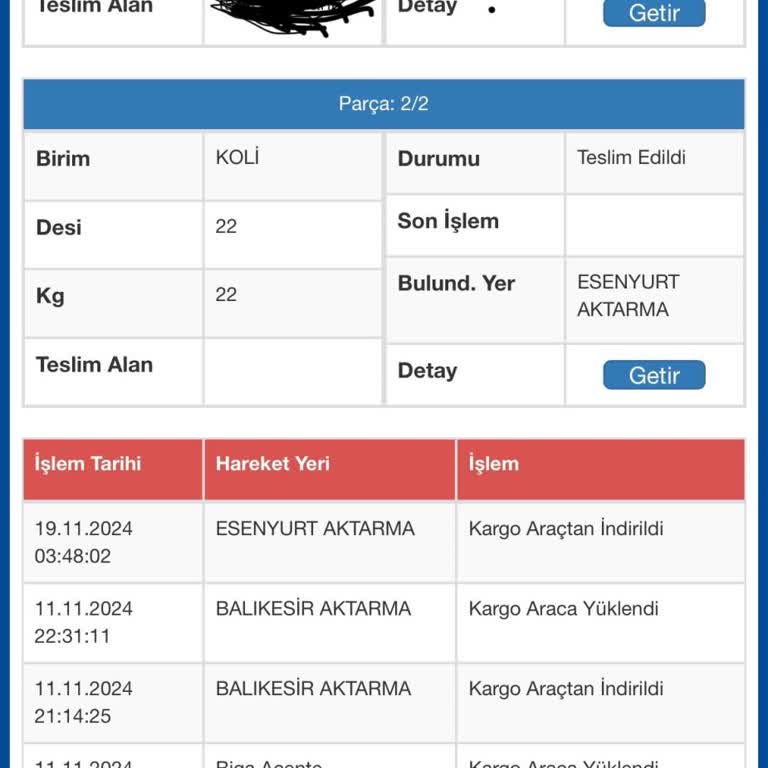 Kargom Nerede? Sürat Kargo'nun Yavaş Hizmeti Ve İletişim Sorunları