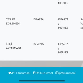 PTT Kargo'nun İletişim Ve Teslimat Sorunu