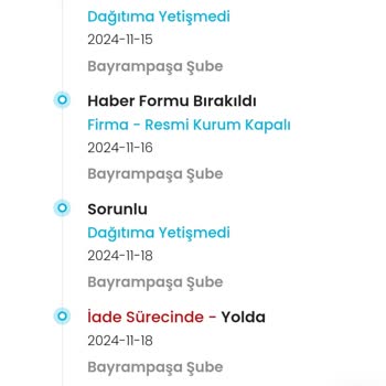 Kampanyalı Ürün Teslim Edilmedi, Müşteri Mağdur Edildi