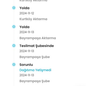 Kampanyalı Ürün Teslim Edilmedi, Müşteri Mağdur Edildi