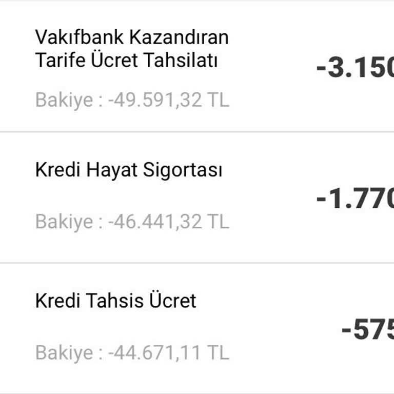 Haksız Kesilen Vakıf Kazandıran Tarife Ücreti Ve İade Talebi