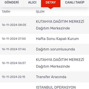 Kargomsende Kargo Dağıtımında İlgisizlik Ve İletişim Sorunu