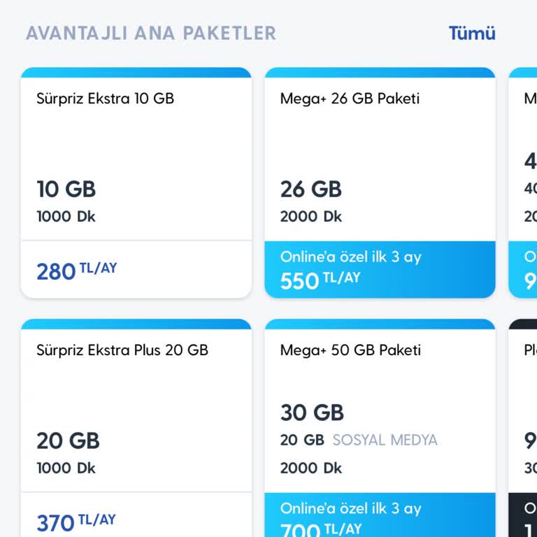 Tarife Fiyat Artışı Ve Müşteri Hizmetleri Hayal Kırıklığı