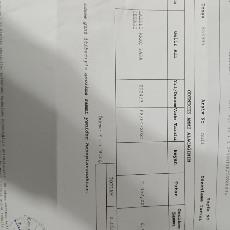 Haksız Ceza Ve Gecikme Zammı Şoku