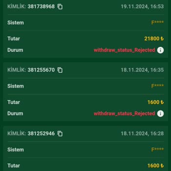 Betkolik'te Para Çekme Sorunları