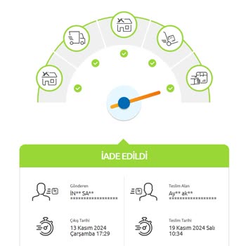 Yanlış Bilgilendirme Ve İade Sürecinde Büyük Hüsran