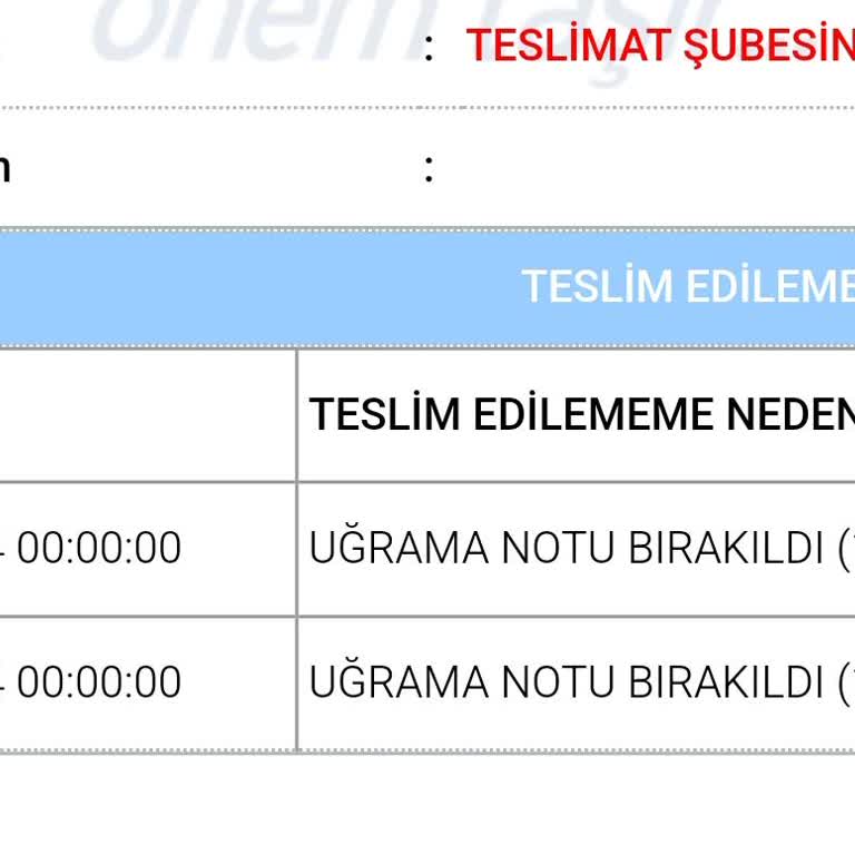 Kapsama Alanı Bahaneleriyle Teslim Edilmeyen Kargo