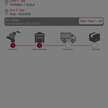 Teslimat Sorunu Ve Müşteri Hizmetleri İlgisizliği