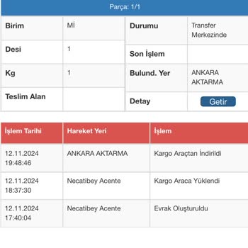 Kayıp Kargo Ve İlgisiz Müşteri Hizmetleri