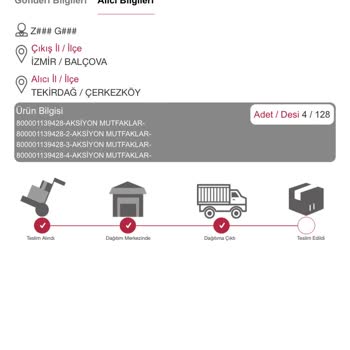 Teslim Edilmeyen Ürün Ve İlgisiz Müşteri Hizmetleri