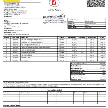Tarihi Geçmiş Ve Kalitesiz Ürünler, Yetersiz Müşteri Hizmeti