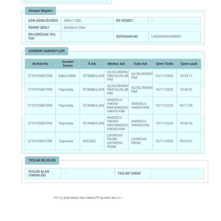 Kargom Neden Hâlâ Teslim Edilmedi?