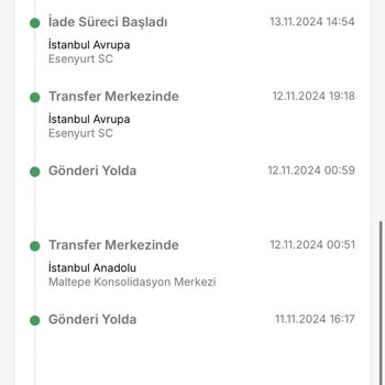 Kargo Hatası Nedeniyle Mağduriyet Ve Para İadesi Talebi
