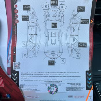 Ekspertiz Raporunda Tutarsızlık Ve İletişim Sorunları