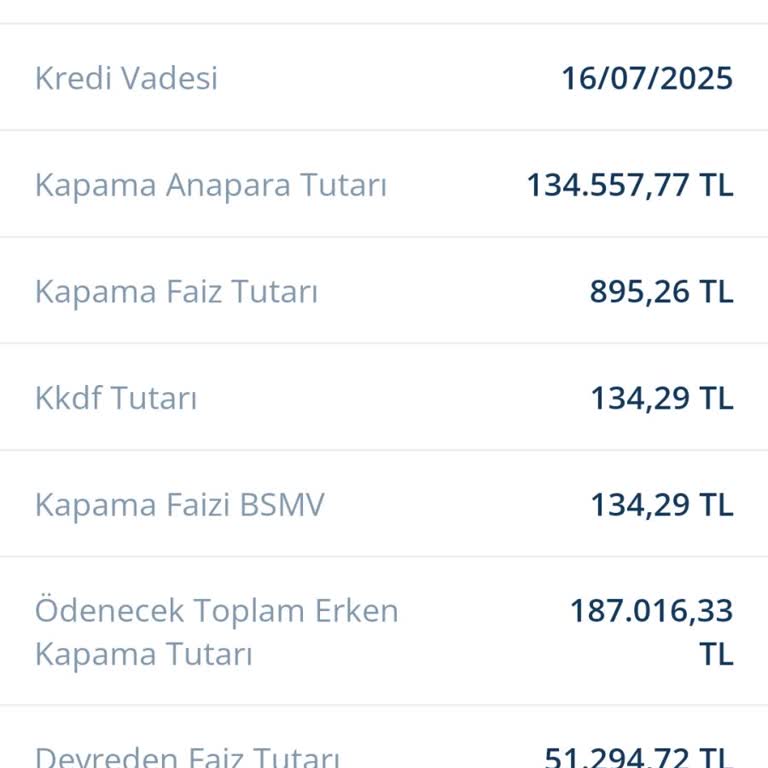 Denizbank Kredi Faizinde Mantık Hatası