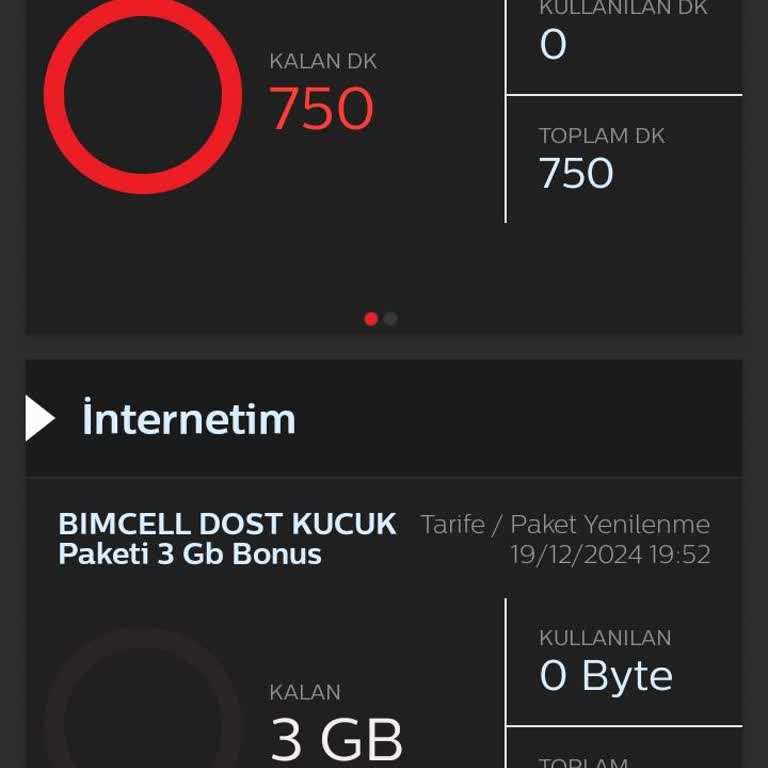 Bimcell'de Yüksek Fiyat Ve Kullanılamayan Avantajlar