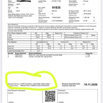 LPG İşletme Sorunu Ve İptal Edilen Muayene