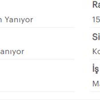 Arçelik Buzdolabı Sorunu: Uzun Bekleme Süresi Ve Değişim Talebi