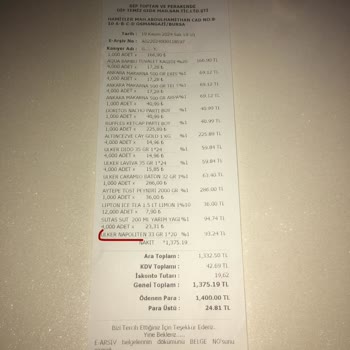 Küflü Ve Bozuk Ülker Napoliten Çikolata Şikayeti